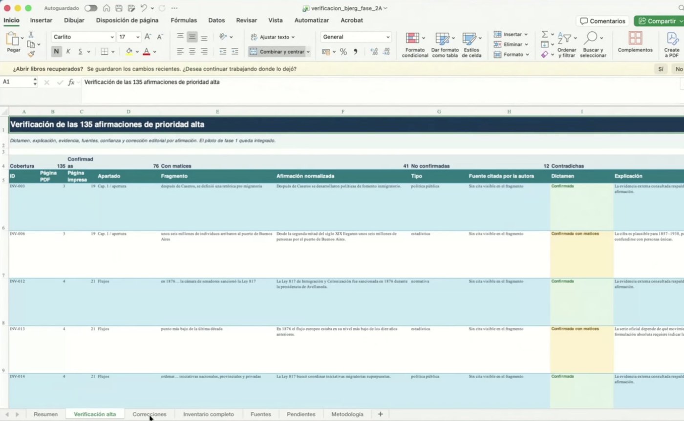 Planilla con la verificación afirmación por afirmación, con dictamen y evidencia