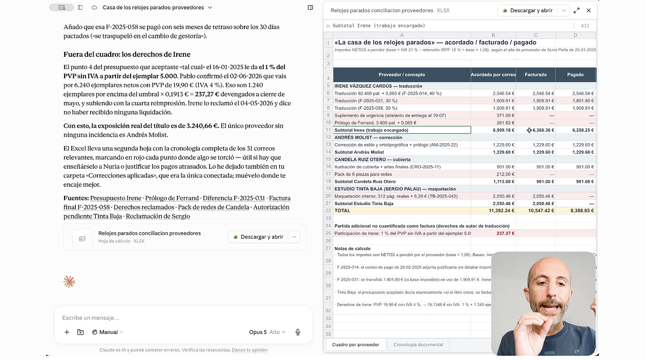 Automatización de tareas editoriales tediosas con IA