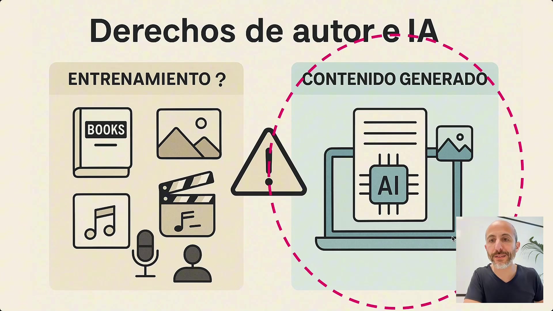 Propiedad intelectual y el impacto de la IA