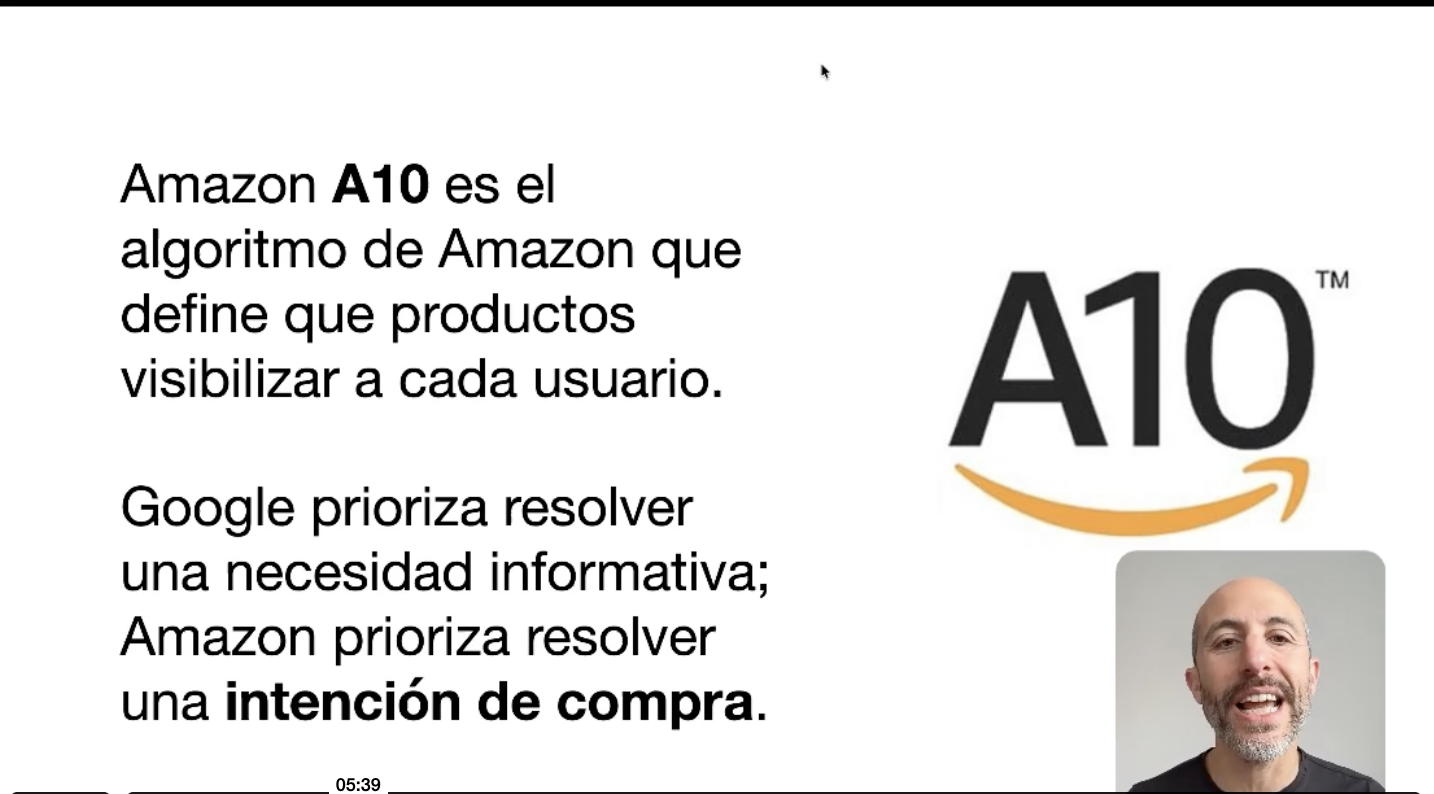 ¿Cómo funciona el algoritmo A10 de Amazon?